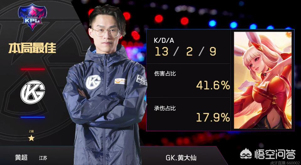 话题主导权 话题主导权