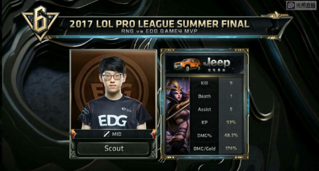 时间站在我 时间站在我