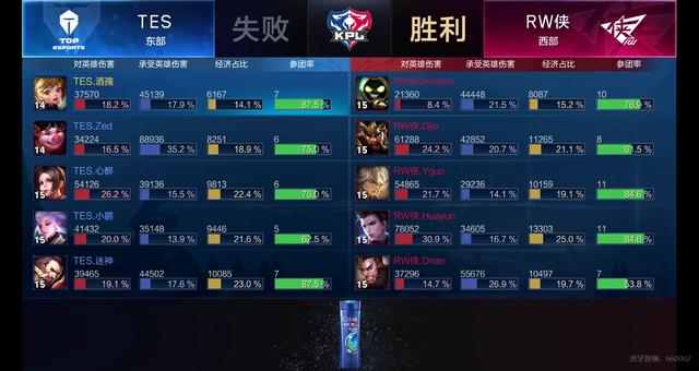 节奏被打碎 节奏被打碎