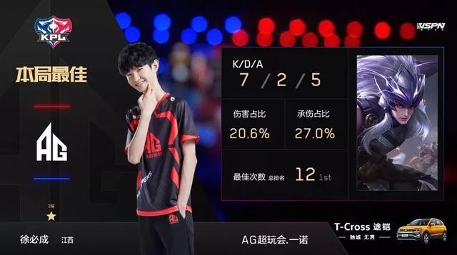 时代对比